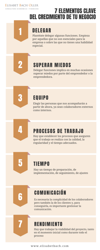 crecimiento empresarial infografia