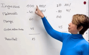 formació conceptes des de zero