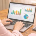 Les 6 preguntes clau